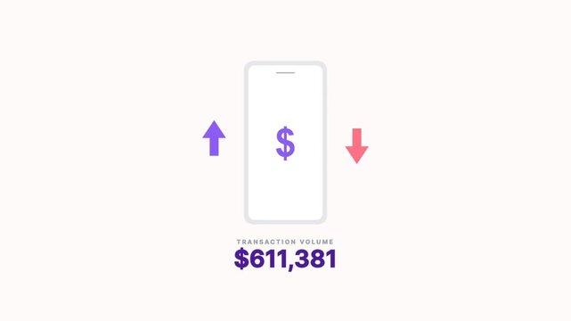 Smartphone transaction volume animation with increasing dollar currency counter