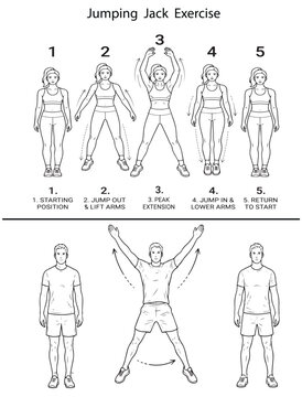 Man and woman Step-by-Step Jumping Jack Exercise Sequence Line Art Illustration