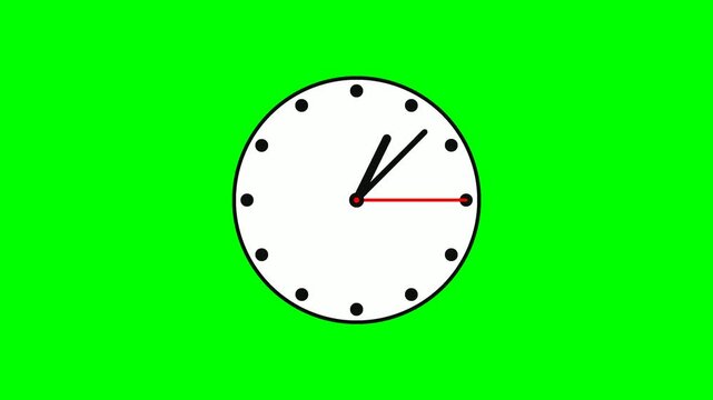 A simple analog clock face with black hour markers and hands on a bright green background, indicating a specific time.