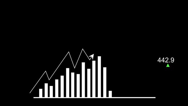 Ascending bar chart with trendline animation, Minimalist bar chart with ascending bars and a jagged line