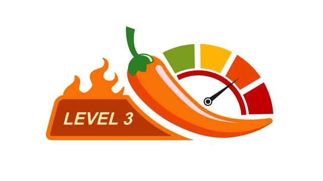 spicy chili pepper hot level strength scale indicator motion graphic