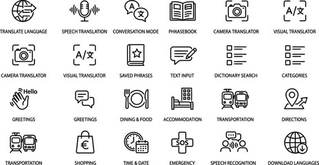 Vector line icon set of language translator speech translation conversation mode camera visual translator phrasebook dictionary travel assistant dashboard widgets UI design templates symbols © Fahim Abrar