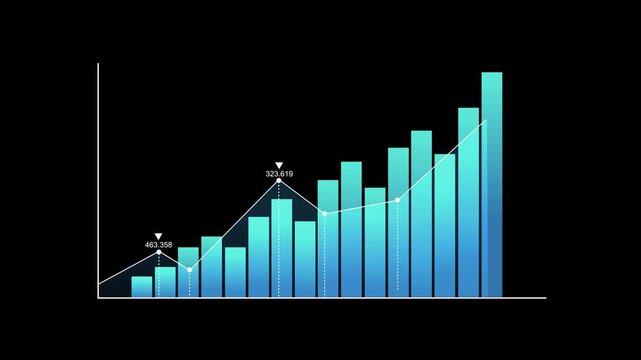 Rising bar chart with columns and trend line growth progress and increasing business data animation