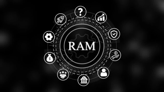 Ram computer memory concept animation: digital technology hud interface with business and data processing