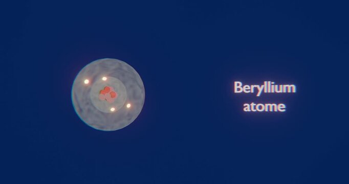 Physics concept. Atom of Beryllium. 3d render video.