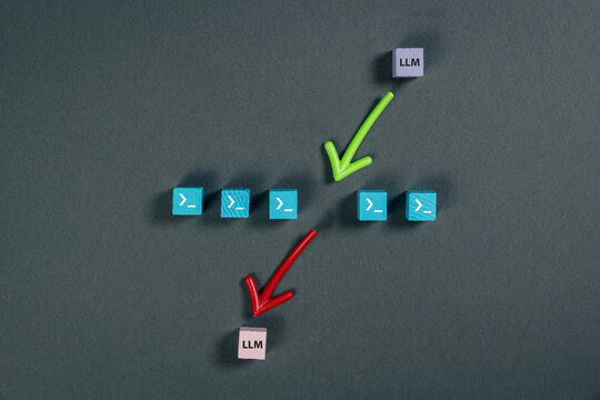 LLM routing concept with prompts assigned to the most suitable large language model