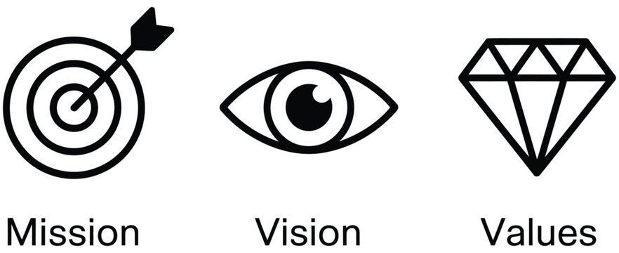 Mission vision values icon set for corporate strategy business goals leadership purpose company culture principles and organizational planning, vector design.