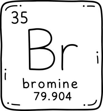 Bromine periodic table element with atomic number 35, symbol Br and atomic mass 79.904.