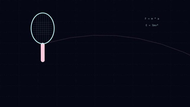 Physics animation of kinetic and potential energy in a tennis stroke