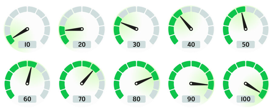 Dashboard gauge circular progress bar indicator showing performance measurement levels from ten to one hundred for user interface infographics