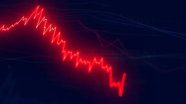 Tracking shot of red market chart declining and fluctuating across dark digital trading screen dashboard