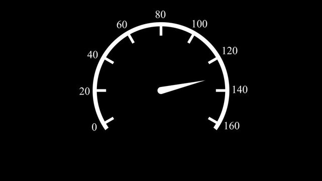Speedometer gauge with numbers and pointer animation, Minimal speed gauge with needle animated
