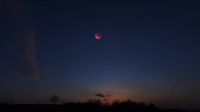 Blue hour time with lunar eclipse, stars and planets above landscape silhouettes.