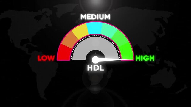 Hdl cholesterol level gauge animation: medical health diagnostic concept