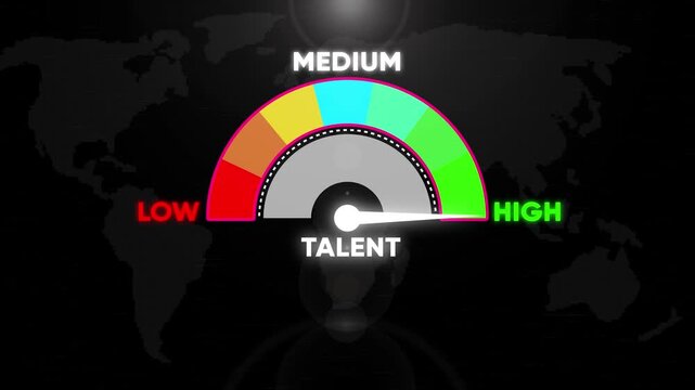 Talent gauge meter animation: measuring skills and performance levels
