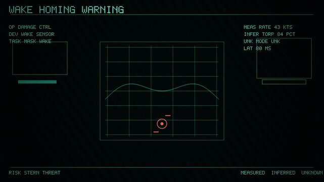 Display showing wake homing warning with data and controls