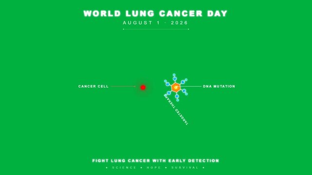 World Lung Cancer Day motion graphic, medical infographic with DNA mutation and cancer cell, healthcare awareness video on green background