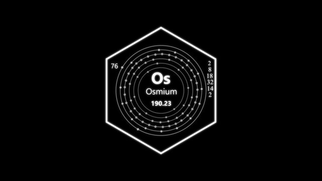 Osmium symbol with atomic structure diagram, hexagonal border on black background