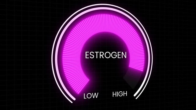 Hormone indicator showing significant female balance deficiency animation isolated on black background