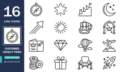Fototapeta premium Customer loyalty tiers and rewards program line icons set with hot air balloon customer business membership climbing