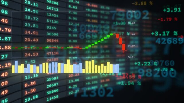 Stock market motion graphic showing a volatile dip followed by a sharp green candlestick rebound, volume bars, and layered ticker data for bullish recovery concepts.
