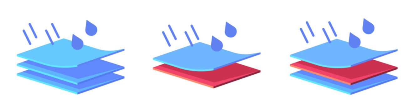 Waterproof membrane layers protection icon 3d modern design illustration set, rain water drops proof shield material, wet resistant textile surface image clip art