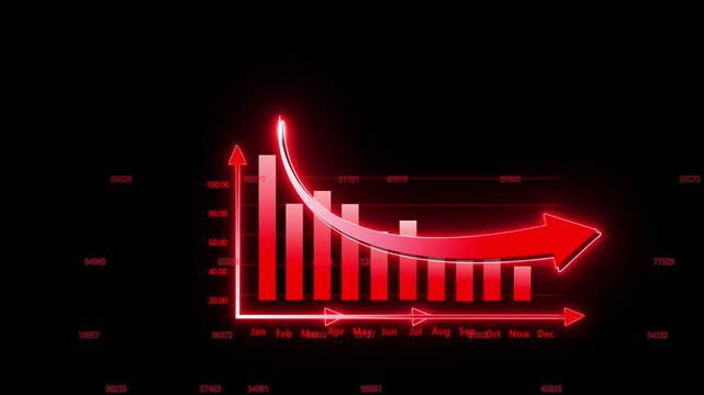 Trade for profit in the stock market. The stock price falls, the red graph indicates a loss. Bear market condition, stagnation or falling of market prices.  graph loss project. 4k video.