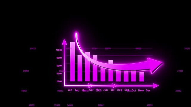 Trade for profit in the stock market. The stock price falls, the red graph indicates a loss. Bear market condition, stagnation or falling of market prices.  graph loss project. 4k video.
