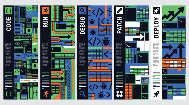 Software development lifecycle banners with code, run, debug, patch and deploy stages. Flat vector illustration of programming workflow and devops process.