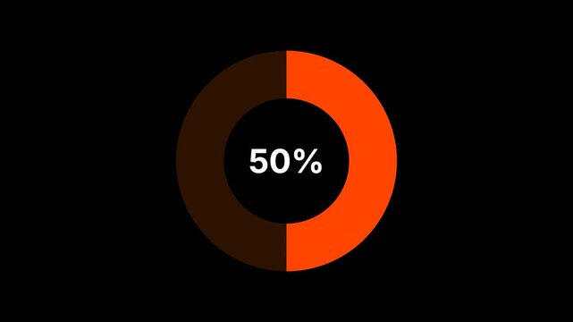 50 percent donut ring chart progress animation on black alpha channel background