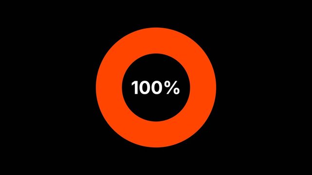100 percent donut ring chart progress animation on black alpha channel background