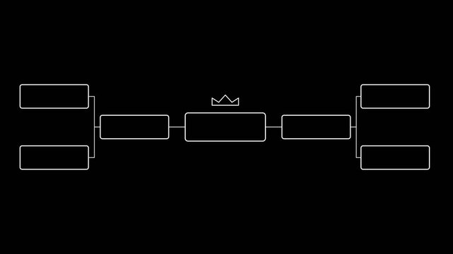 Tournament bracket 4 sports teams animation on black alpha channel background