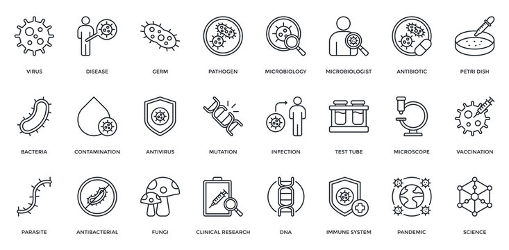 Microbiology Icon Set. Containing Virus, Disease, Germ, Pathogen, Bacteria, Contamination, Antivirus, Mutation, Infection, Parasite Icon. Simple Black Outline Vector 