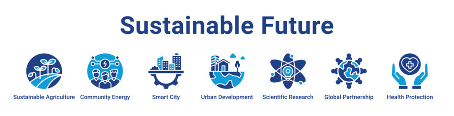 Naklejka premium Sustainable Future Web Icon Banner and Collection