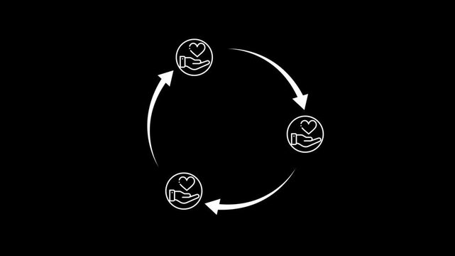  looping three white gears with circular arrows icon animation on black background for process, automation, work flow, and management concepts