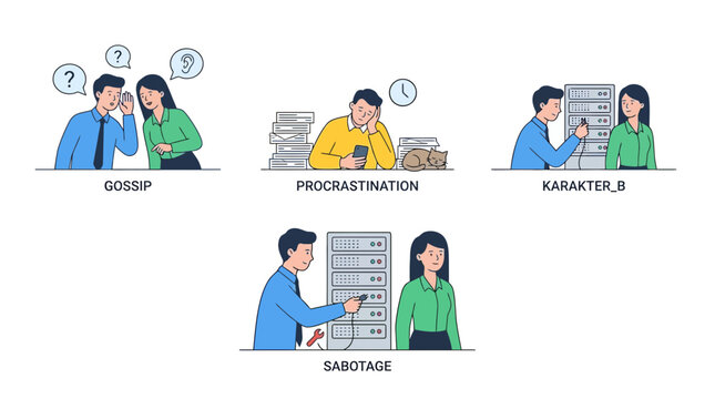 Office Workplace Issues: Gossip, Procrastination, Sabotage, and Character Conflict