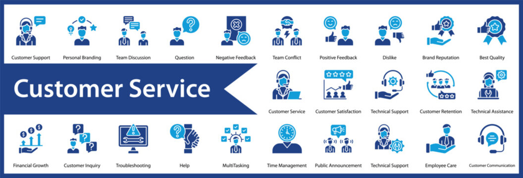 Customer Service web icon set and collection
