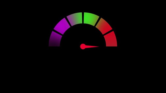 risk level indicator, (LOW, MEDIUM, HIGH,) icon animation, scale with an arrow from green to red. Tachometer, speedometer sign,