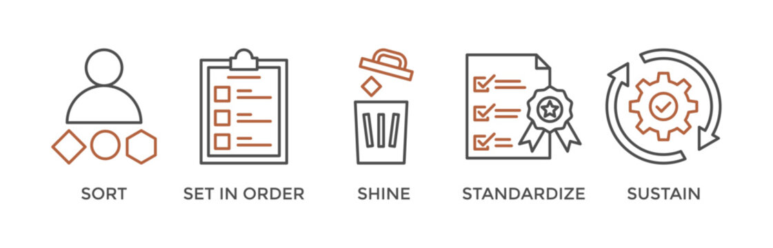 5S banner web icon vector illustration for lean manufacturing methodology of cleaning organization system with sort, set in order, shine, standardize, and sustain icon