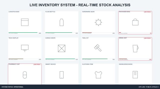 Digital Inventory Management System Interface Real Time Product Stock Tracking