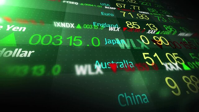 Digital stock market ticker flashes green and red numbers. Currency values and indices scroll across a dark screen. Global markets tick with constant financial data updates