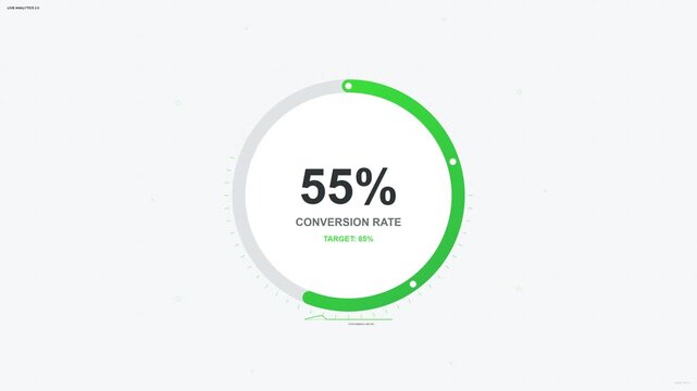 Animated Circular Progress Bar Showing Conversion Rate Growth