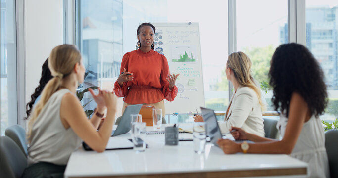 Presentation, whiteboard and woman with team for meeting, feedback and planning for sales review. Startup, office and people with graphs for marketing report, profit increase or research for campaign