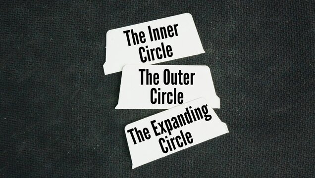 Three words The Inner Circle, The Outer Circle, The Expanding Circle. breaks global English usage down into three categories