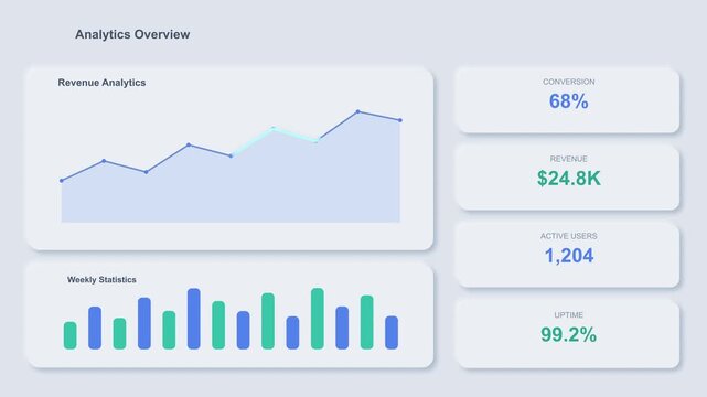 Neumorphic dashboard with graphs, statistics, and business data