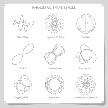 Parametric Shapes Synonyms: Sine Wave, Spiral, Cardioid, Trefoil, Superellipse, Epicycloid