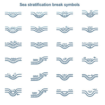 Sea Stratification Break Symbols: Ocean Layering and Current Flow Icons