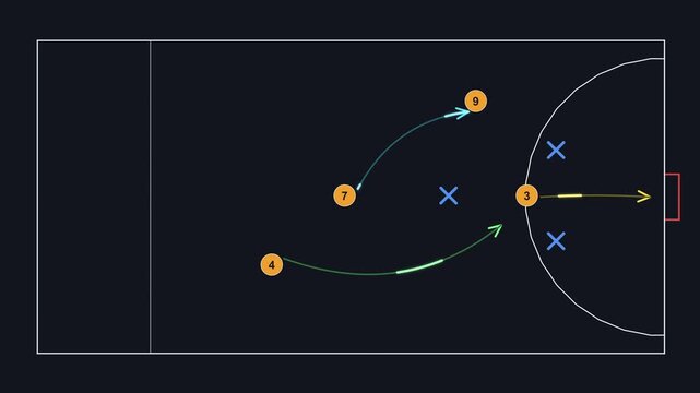 Handball game strategy plan drawing with player symbols and goal arrows animation