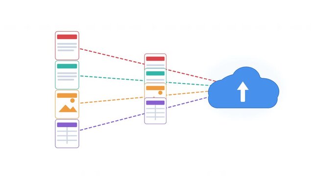 Uploading different file types to cloud storage, data transfer, synchronization