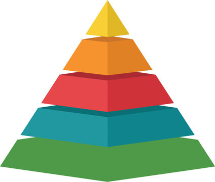 Colorful 5 level pyramid chart, layered 3D infographic, business triangle vector
